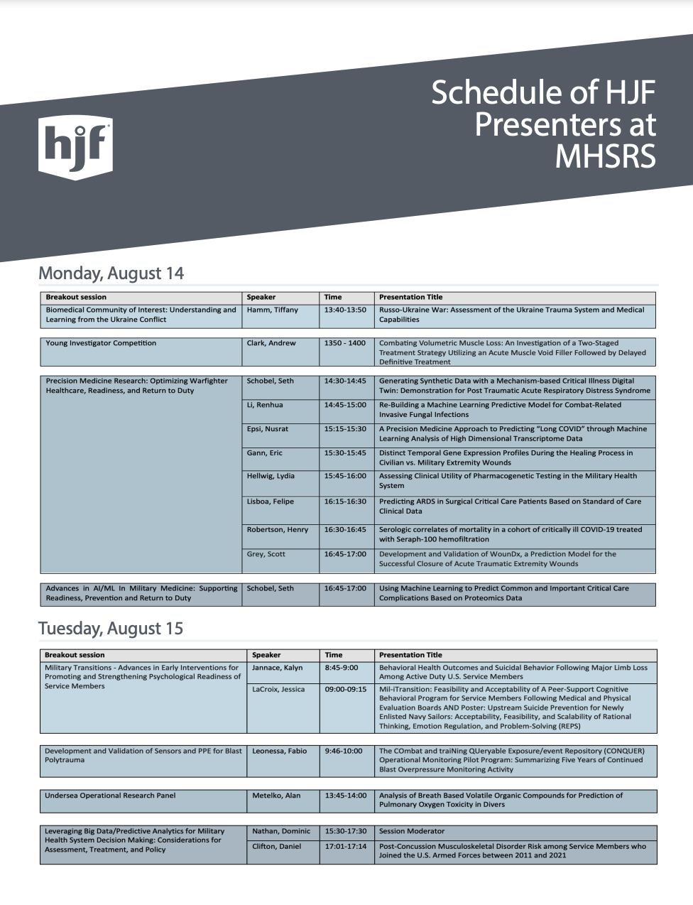 schedule of presenters at mhsrs