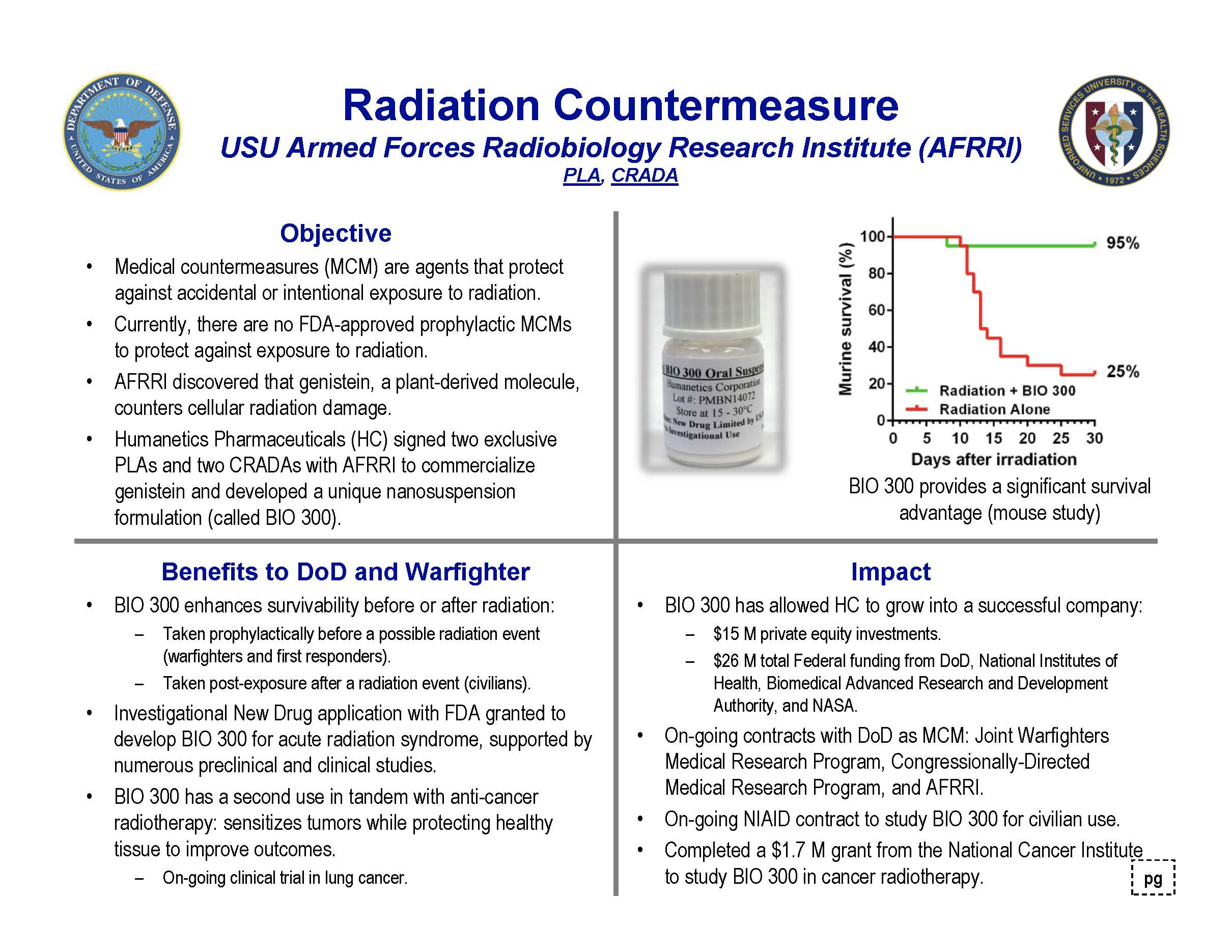 Four quadrant explanation of radiation countermeasures