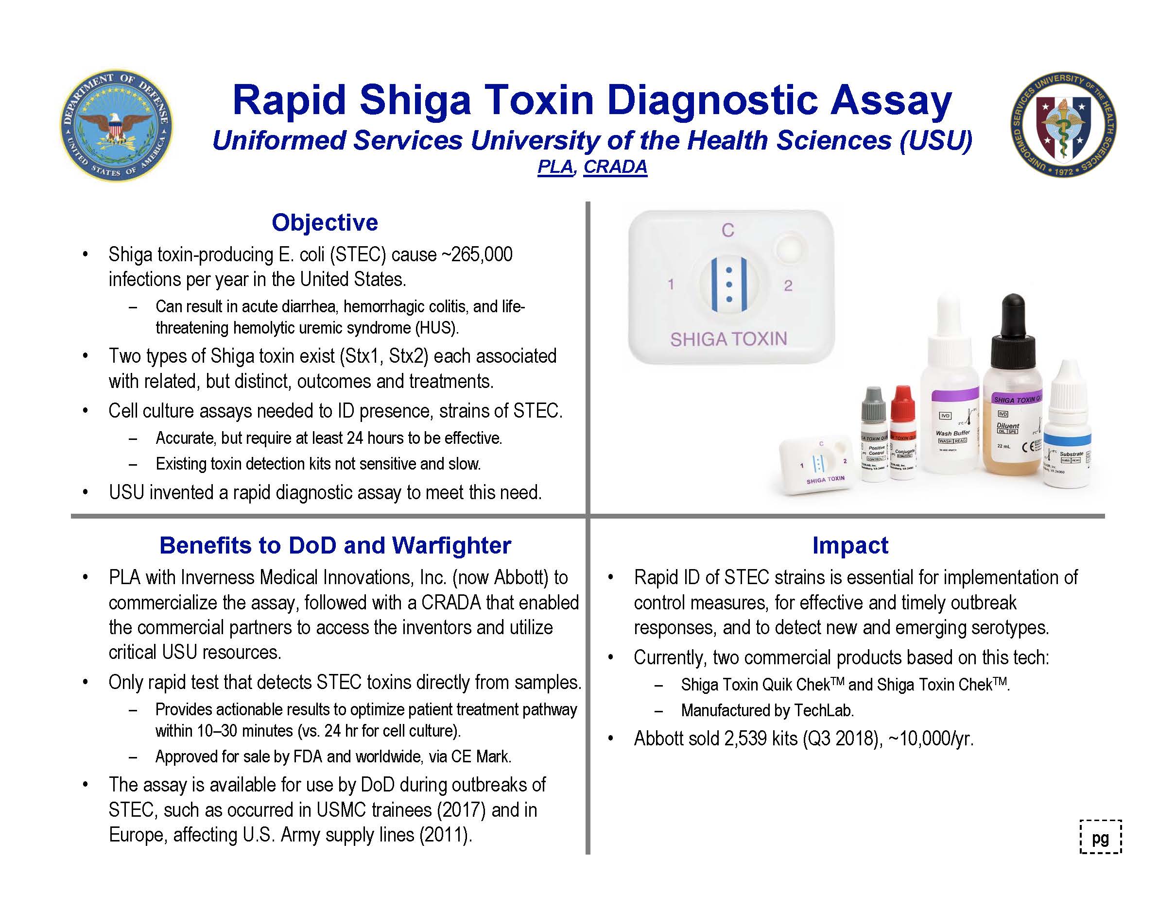 Four quadrant explanation of Shiga Toxin Diagnostic Assay